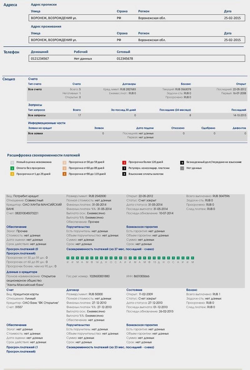 Кредитная история #2 (screenshot)